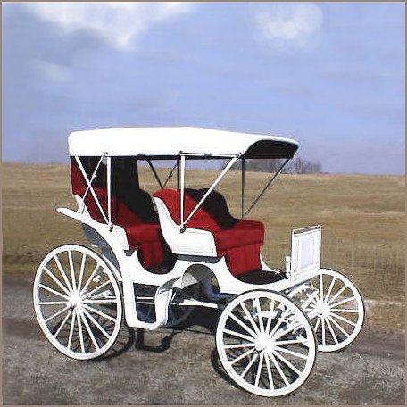 Horse Drawn Wagons, Wagon Wheels